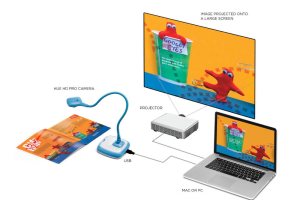 10 reasons to invest in a classroom camera or visualiser