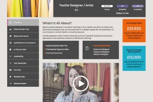 Product review: Start